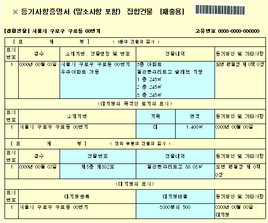 신청서 작성 시 참조 자료: 등기부 등본 예시